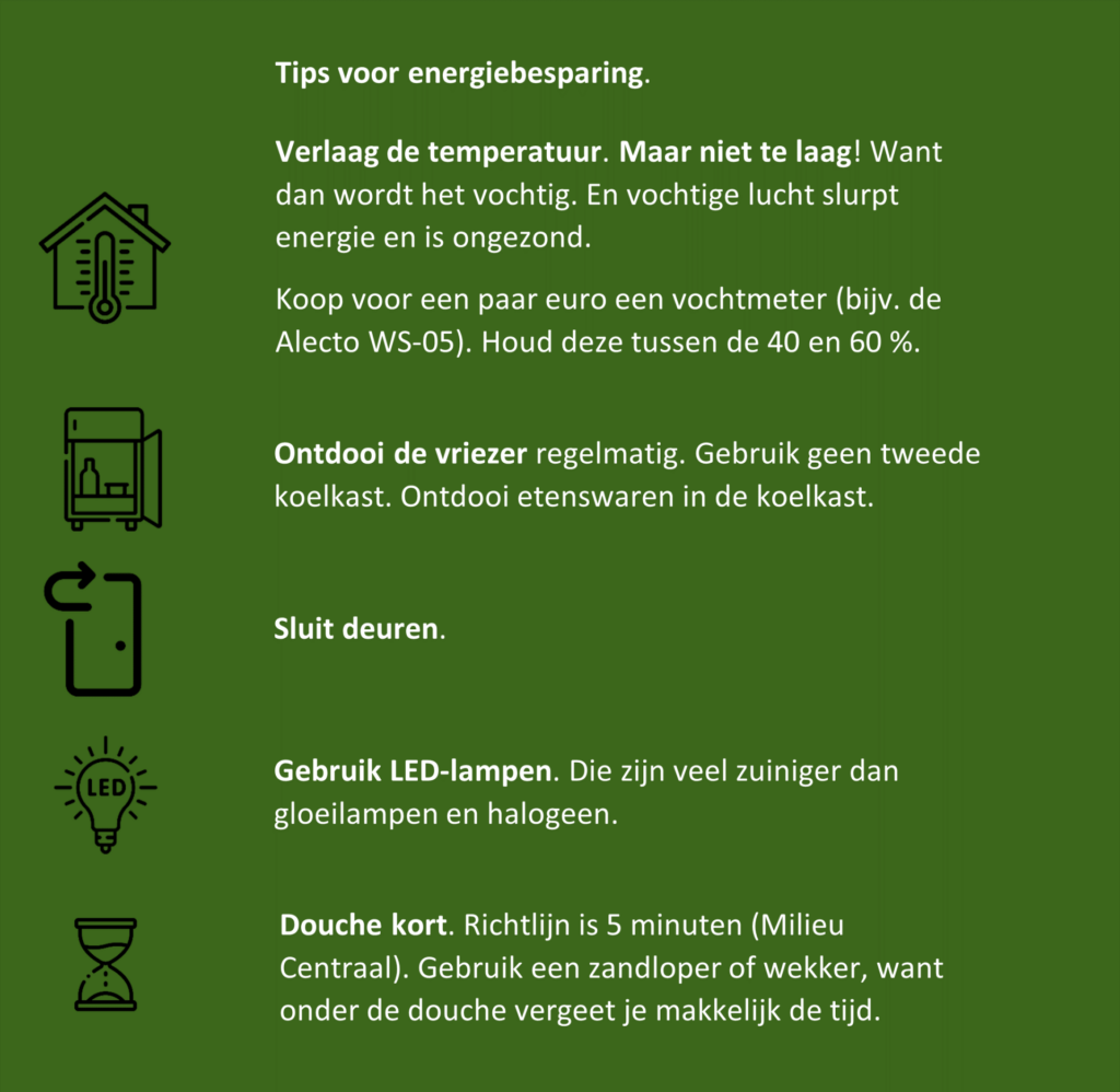 Help! Hoge energiekosten